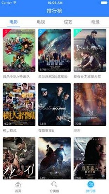 ���ӰԺ�������߹ۿ����˳���Ƶ