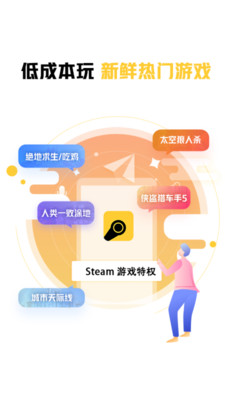 steamϷȨ