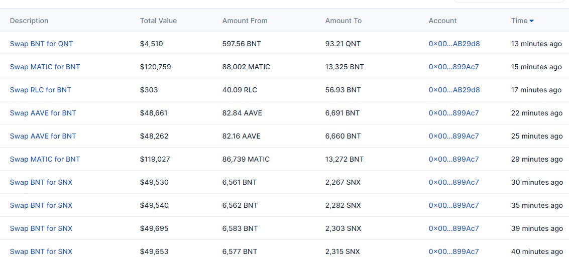 Bancor Network�޹���ƽ������-Bancor Network��Ѱ����ذ�װ