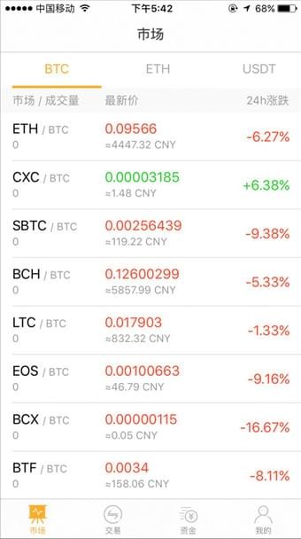 ���ؿ��ƽ��app����-���ؿ���Ѱ����ذ�װ