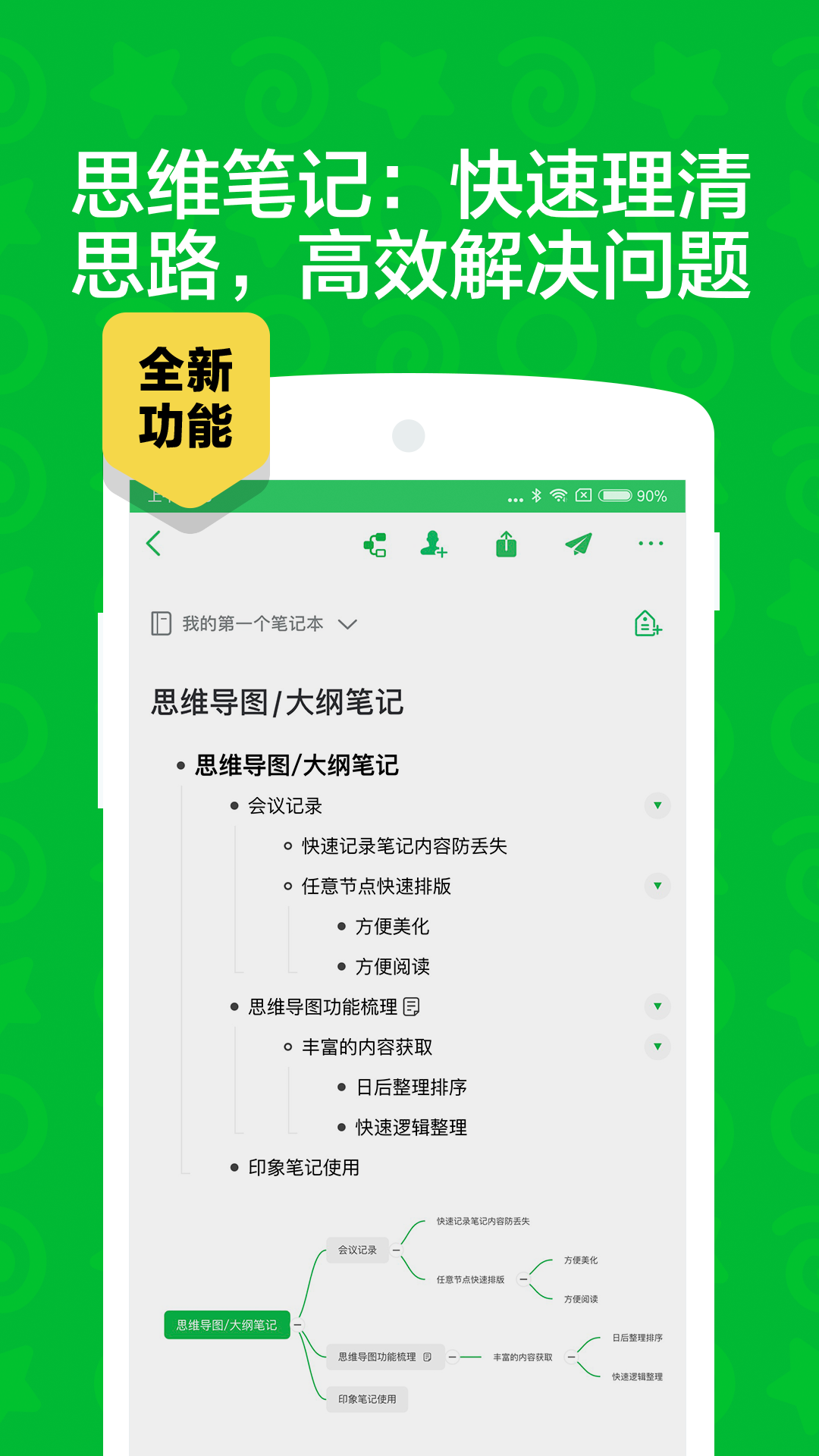 ӡʼ(Evernote)޹-ӡʼ(Evernote)Ѱذװ