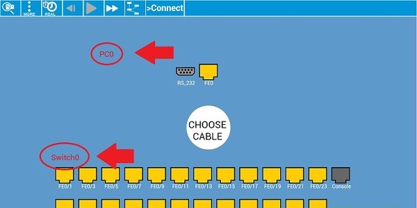 cisco packet tracer