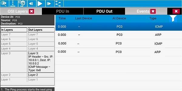 cisco packet tracer