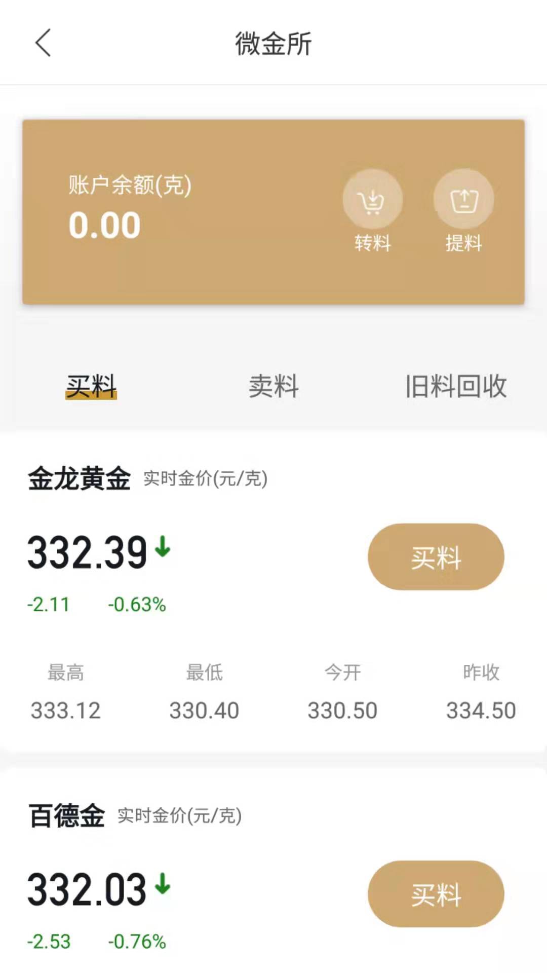 鱦ֻܼapp