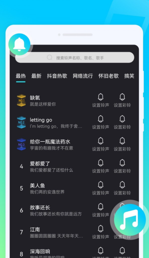 ʱ