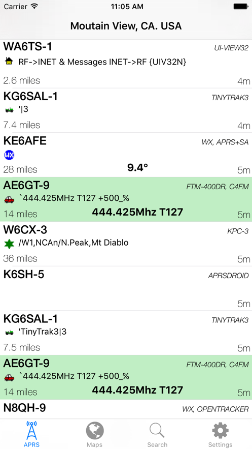 MyAPRS