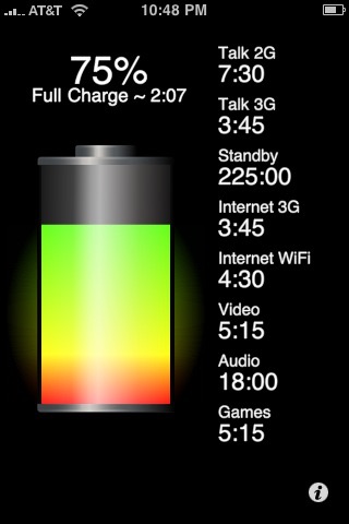 ⣨Battery Life