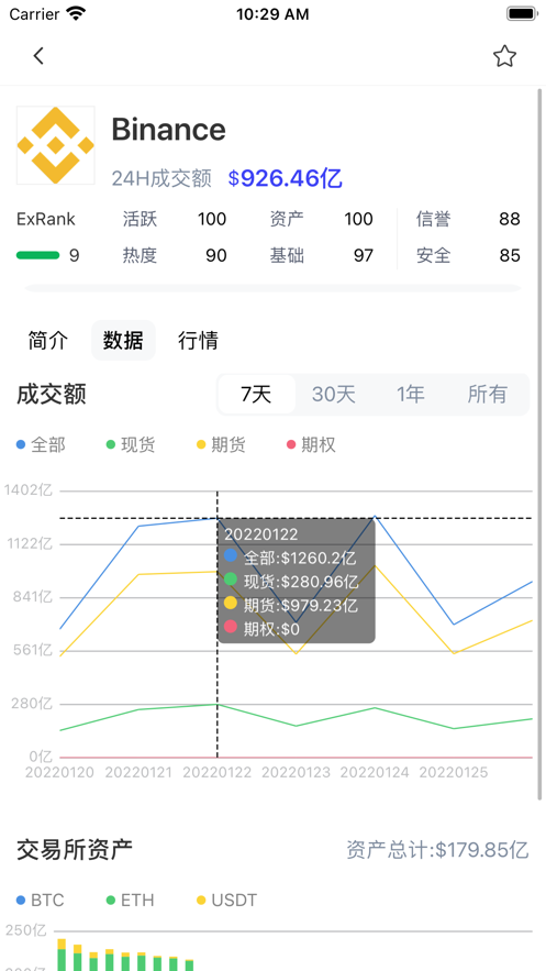 ��Ȧ����