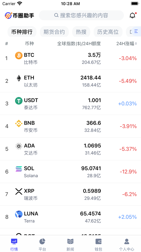 ��Ȧ����