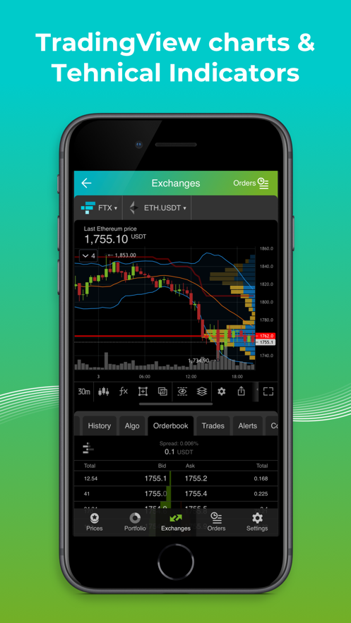 Good Crypto中文版