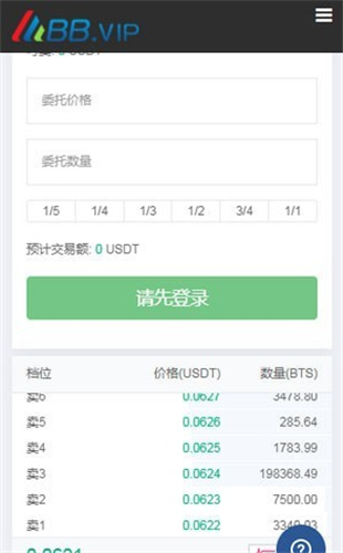 BBVIP������