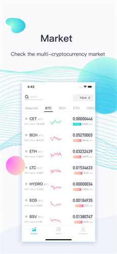 coinexapp