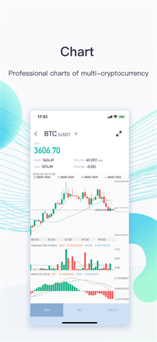 coinexapp