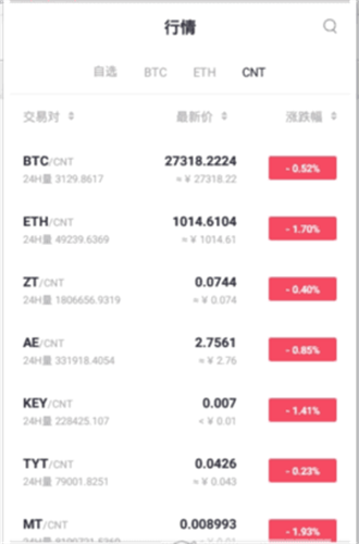 ztglobalapp