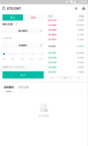 ztglobal