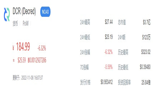 DCR�������ֻ�������