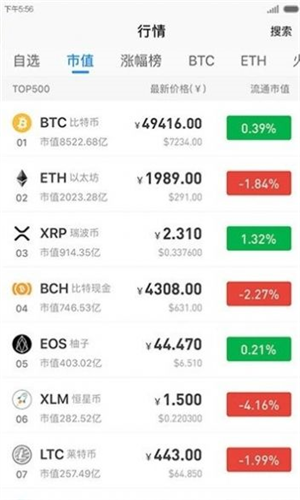 ccfox������