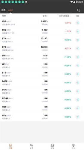 zbx������abey