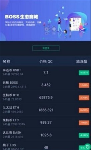 dboss°汾
