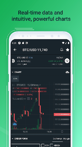 Bitfinex׿