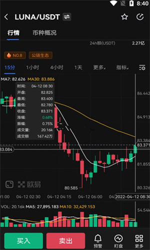 lunc������