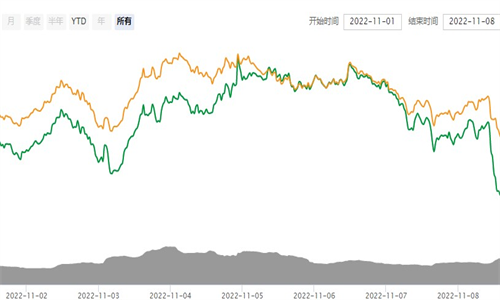 THETA network������