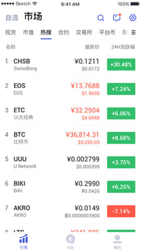 OurBit������