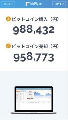 bitflyer������