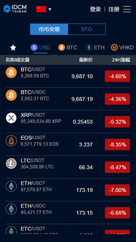 IDCM������