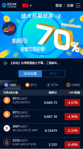 IDCM������