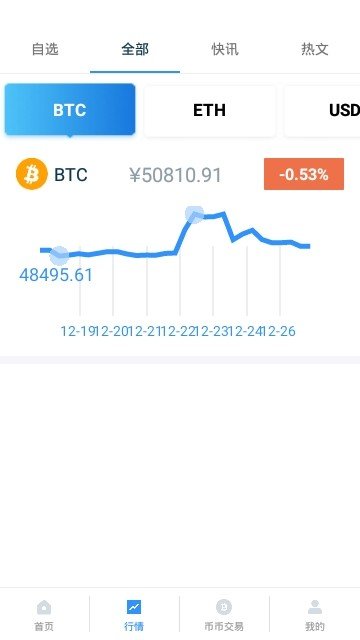 bigerapp