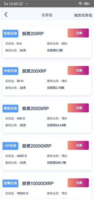 xrp