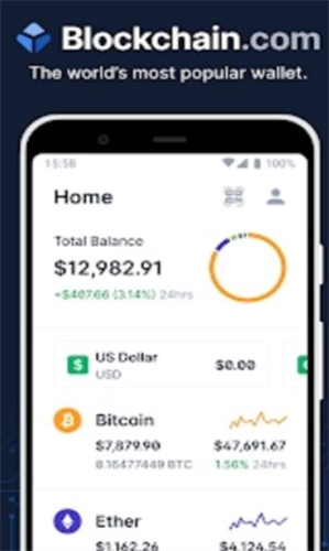 Blockchain WalletǮ��