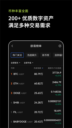 sand币钱包中文版app下载