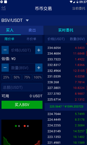 bdex������