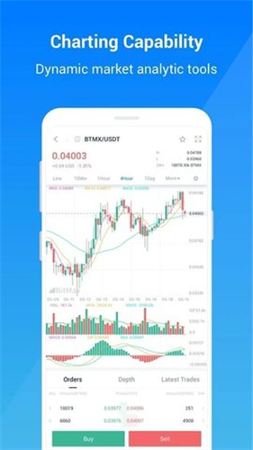 BitMax������
