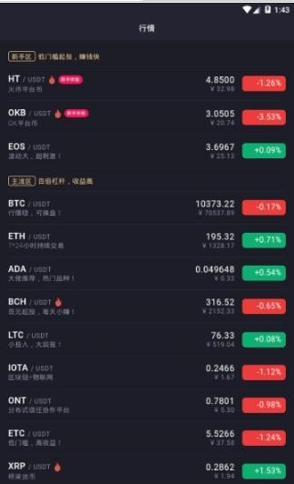 BTG������