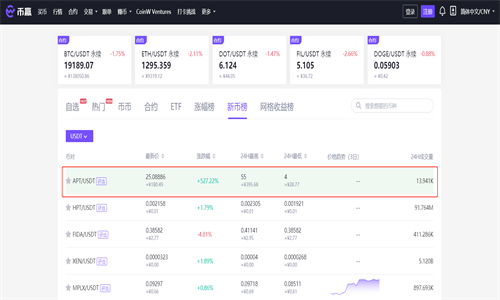 Coinw