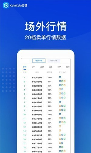 coincola������