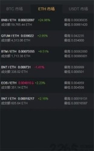 avedex������