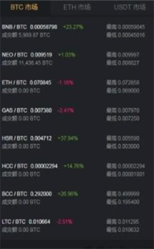 avedex������