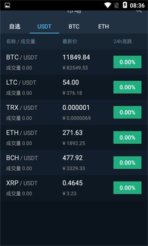 KingData������