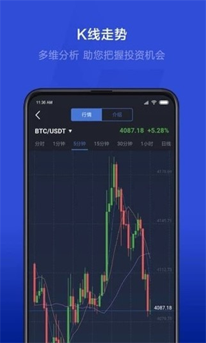 ���ѱ�Ȧ���°氲׿����