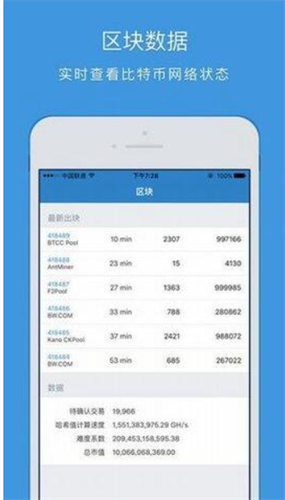 ton������