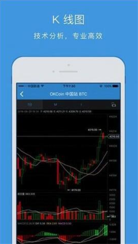 ton������