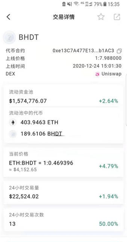 bhdex