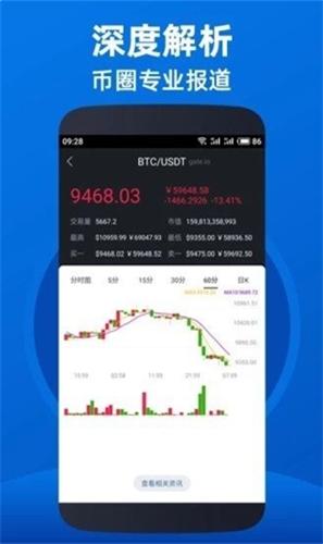 ������Ǯ��