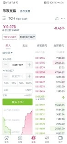 ������ʽ�����