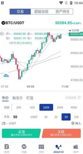 bitzƽ̨