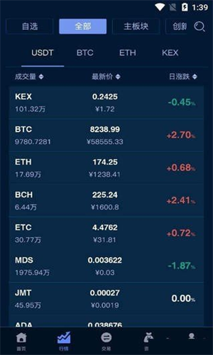 kingex����������